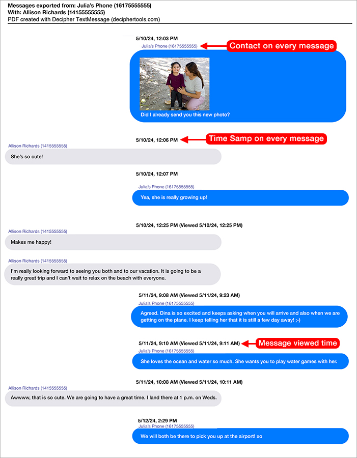 Example print out of iPhone text messages printed with Decipher TextMessage software.
