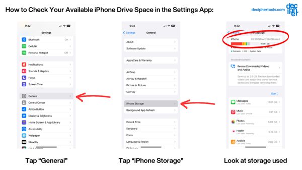 Check your iPhone's available hard drive space in the Settings app > General > iPhone Storage.